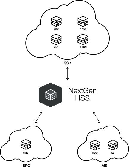 Product features image